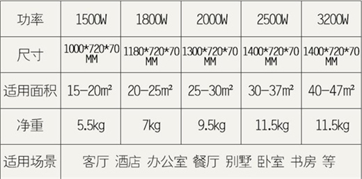 陕西供暖设备